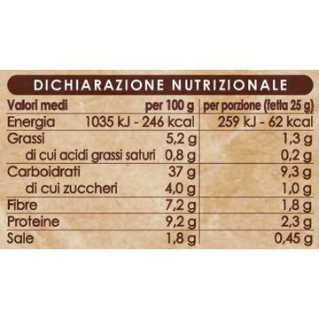 Anteprima Articolo 6